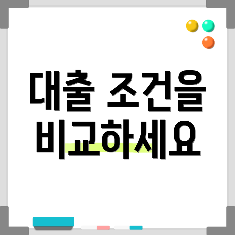 대출 조건을 비교하세요