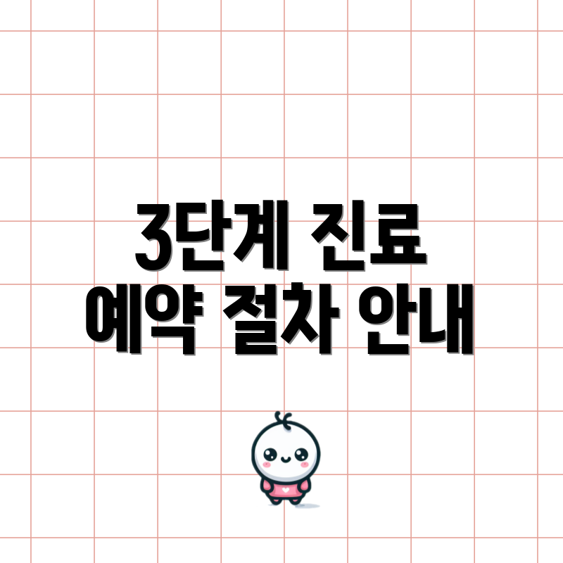 3단계 진료 예약 절차 안내