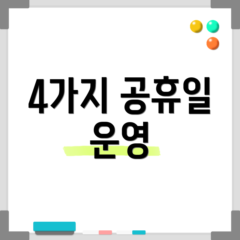 4가지 공휴일 운영