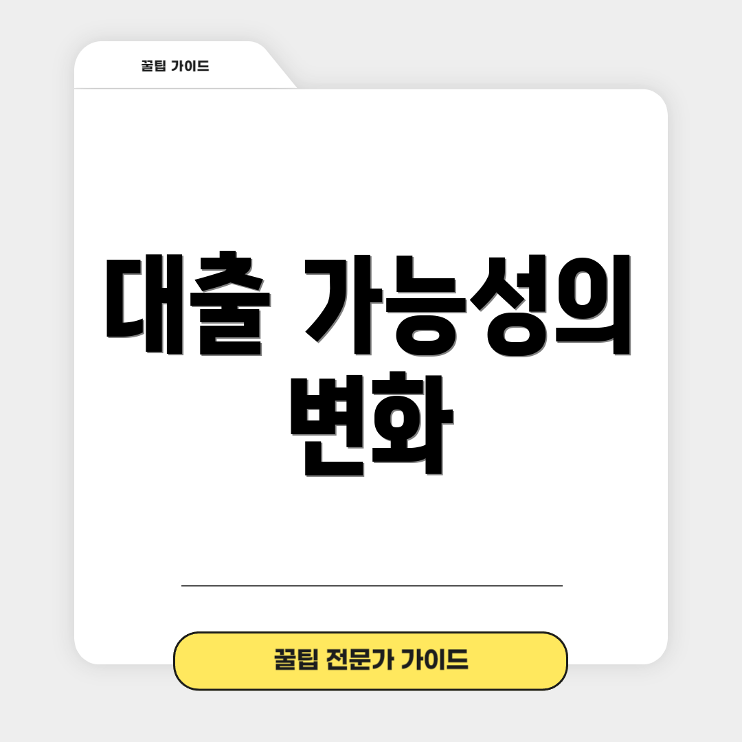 대출 가능성의 변화