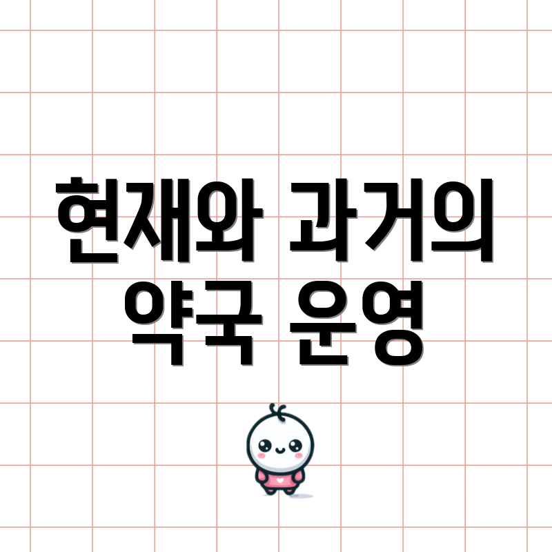현재와 과거의 약국 운영