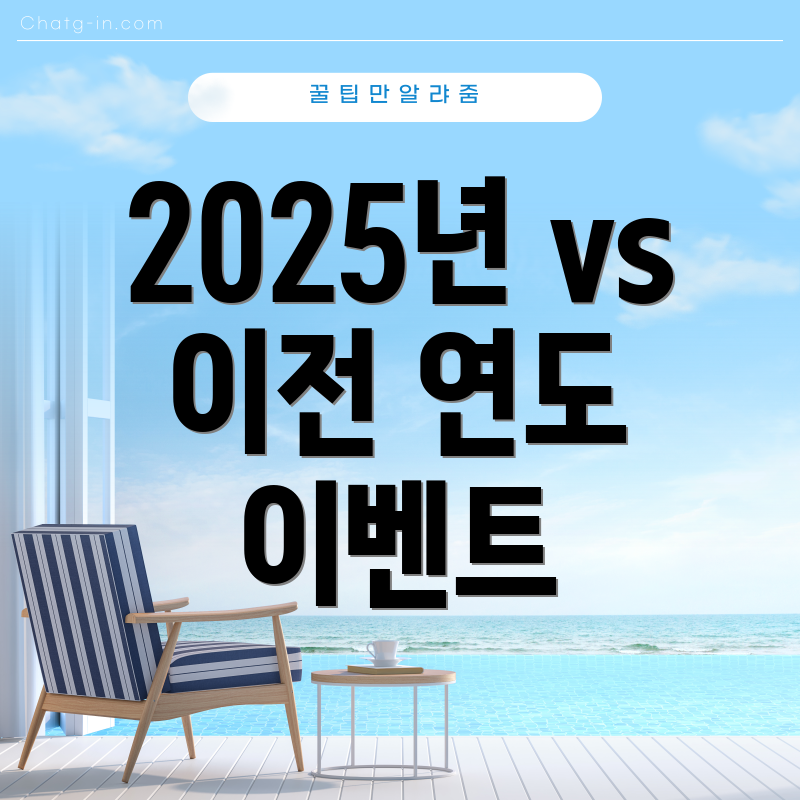 2025년 vs 이전 연도 이벤트