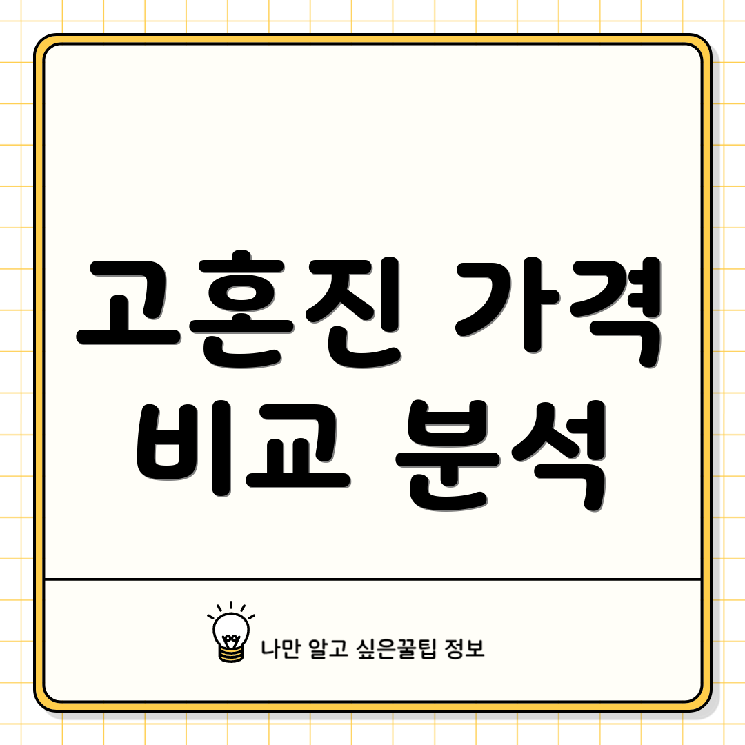 고혼진 가격 비교 분석