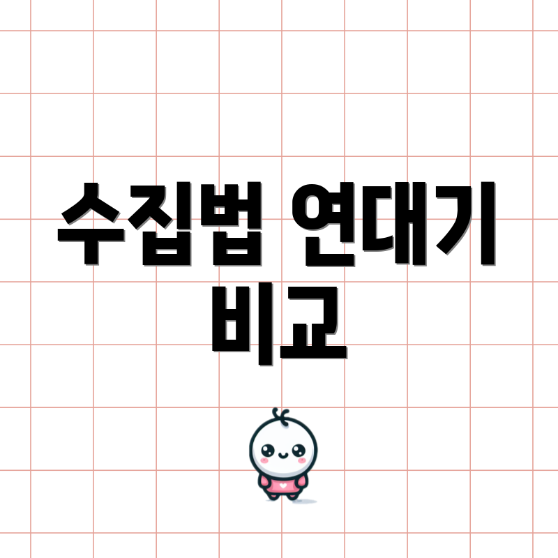 수집법 연대기 비교