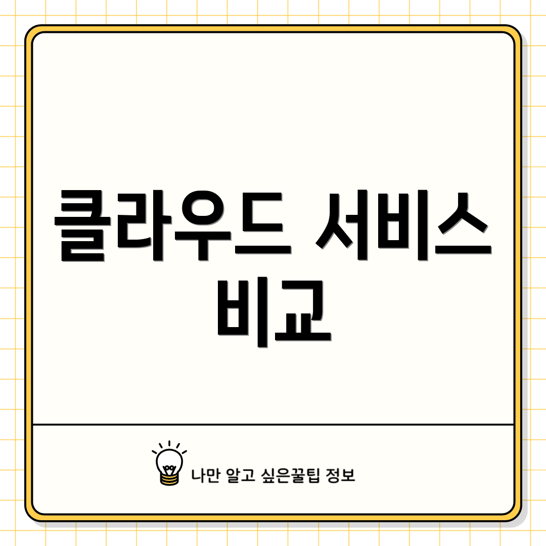 클라우드 서비스 비교