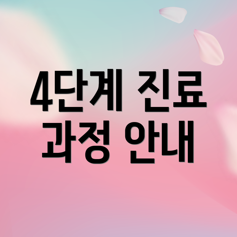 4단계 진료 과정 안내