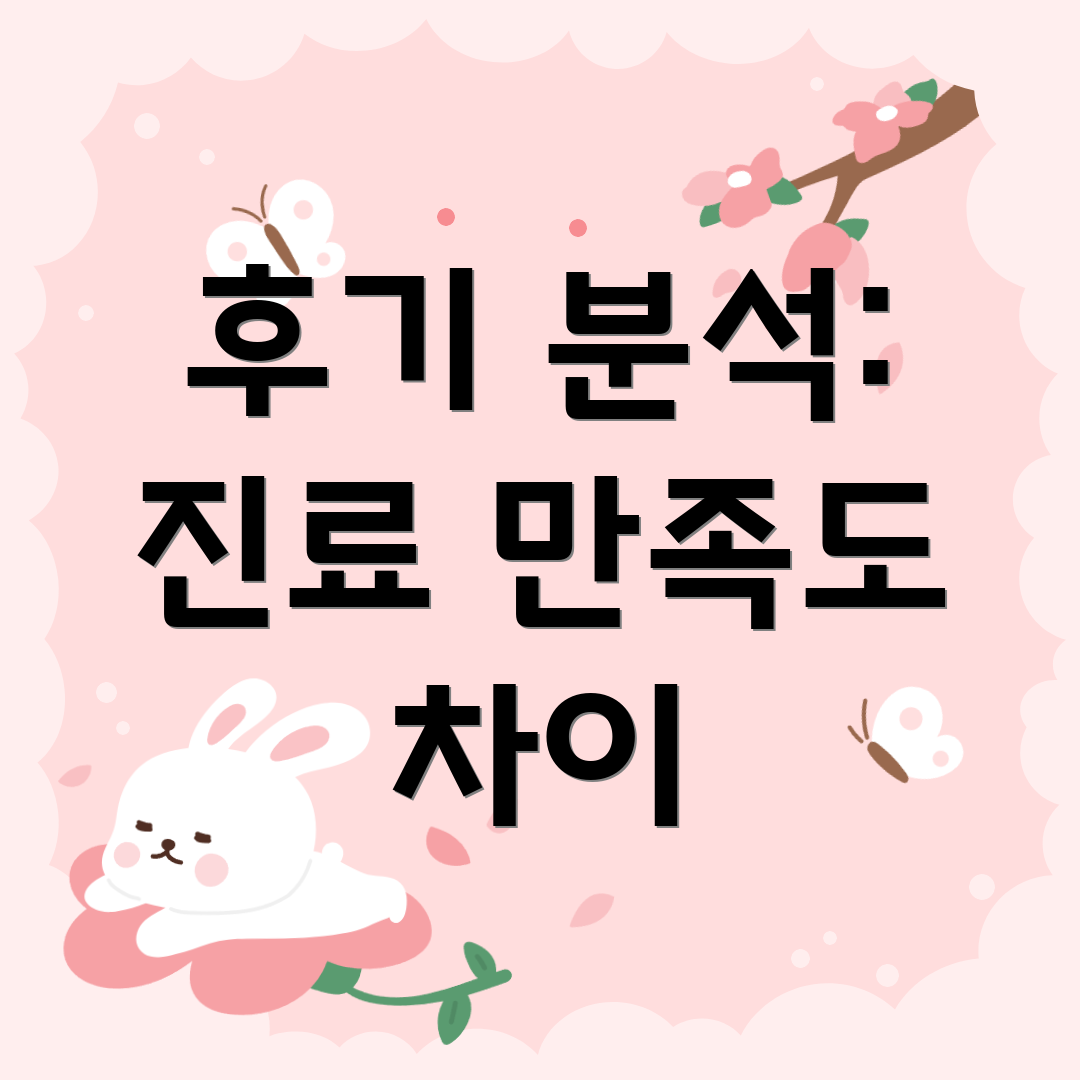 후기 분석: 진료 만족도 차이