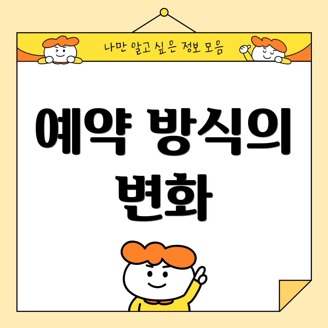 예약 방식의 변화