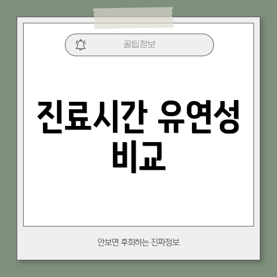 진료시간 유연성 비교