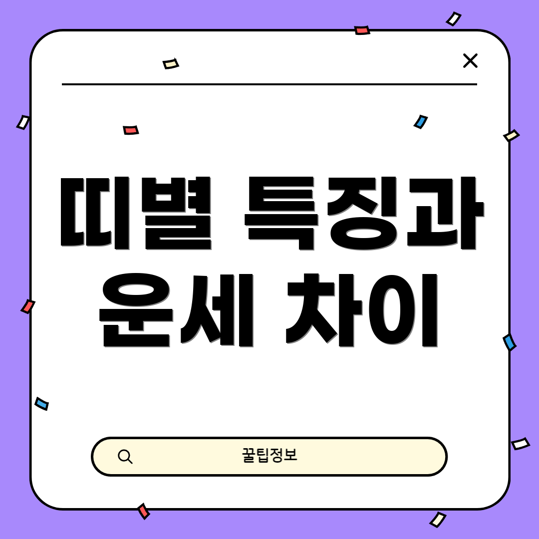 띠별 특징과 운세 차이