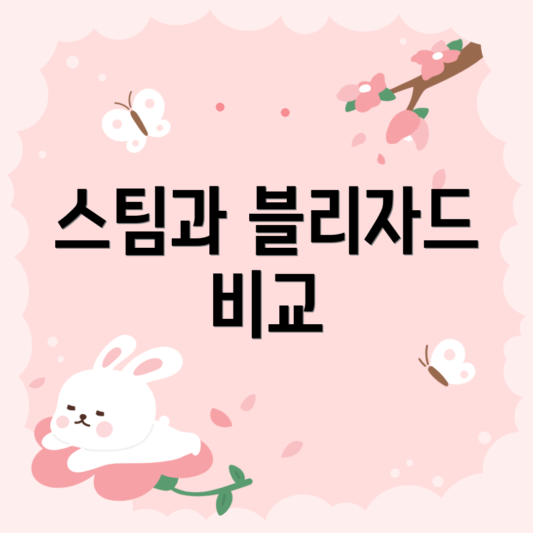 스팀과 블리자드 비교
