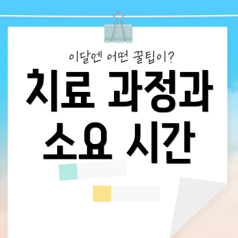 치료 과정과 소요 시간