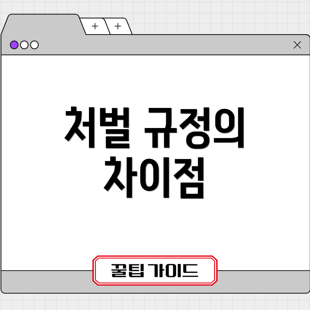 처벌 규정의 차이점