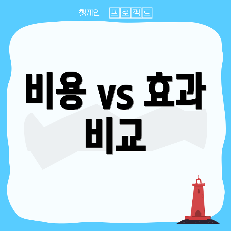 비용 vs 효과 비교