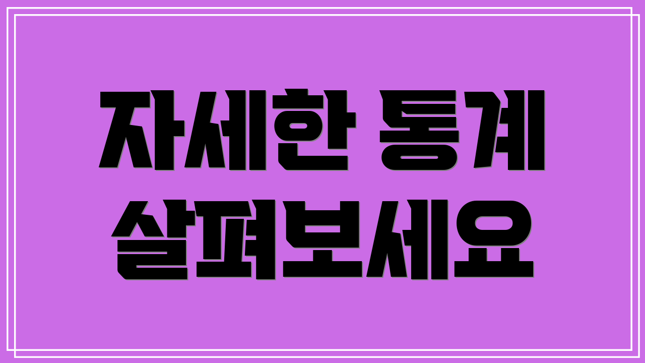 자세한 통계 살펴보세요