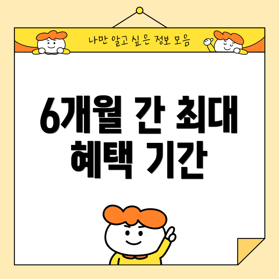 6개월 간 최대 혜택 기간