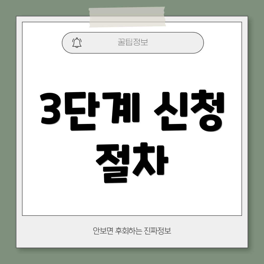 3단계 신청 절차