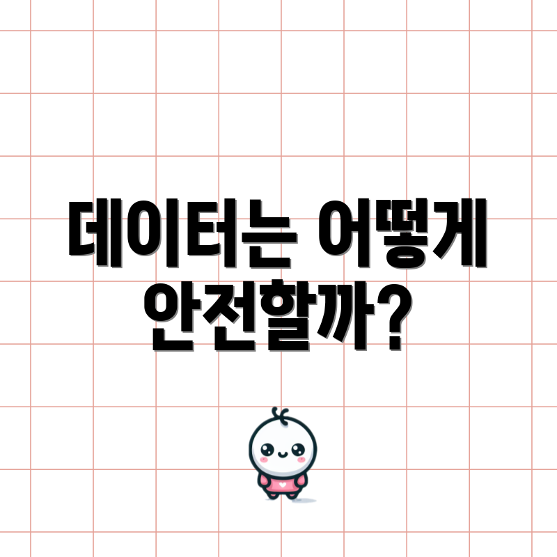 데이터는 어떻게 안전할까?