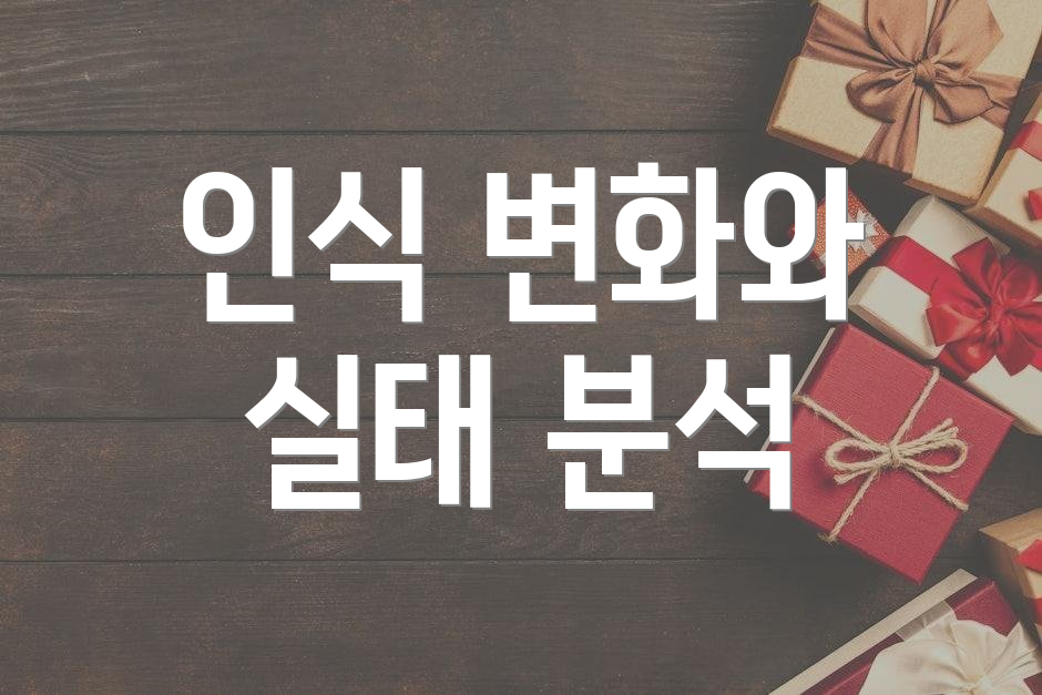 인식 변화와 실태 분석