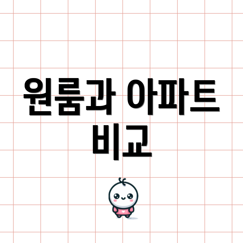 원룸과 아파트 비교
