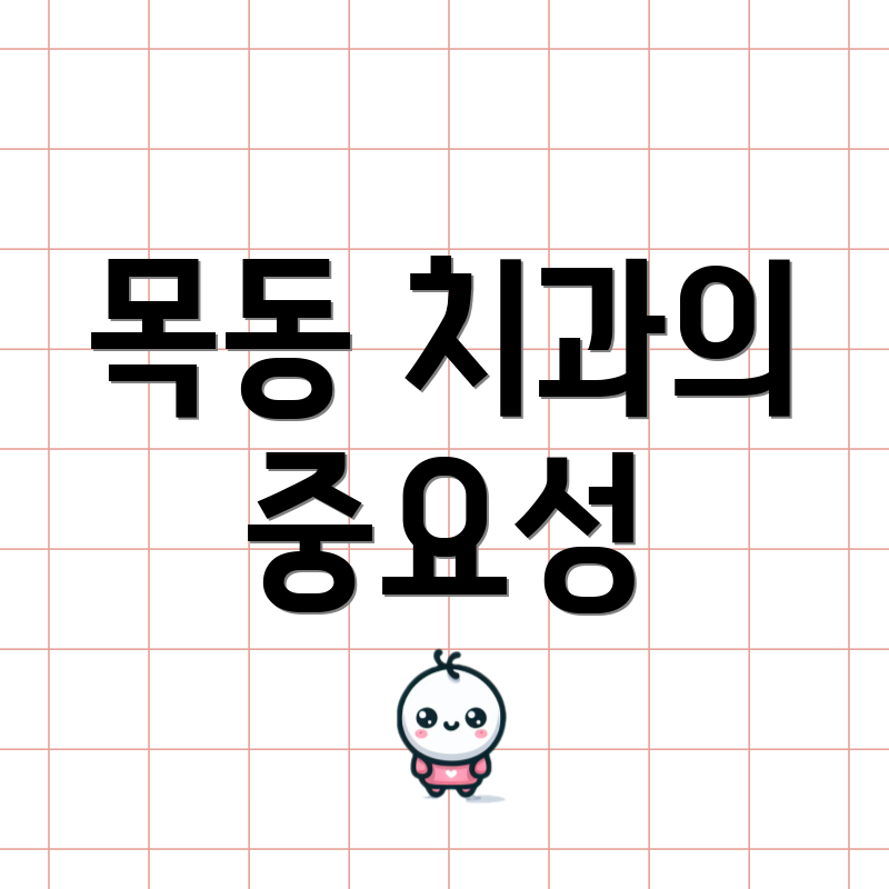 목동 치과의 중요성