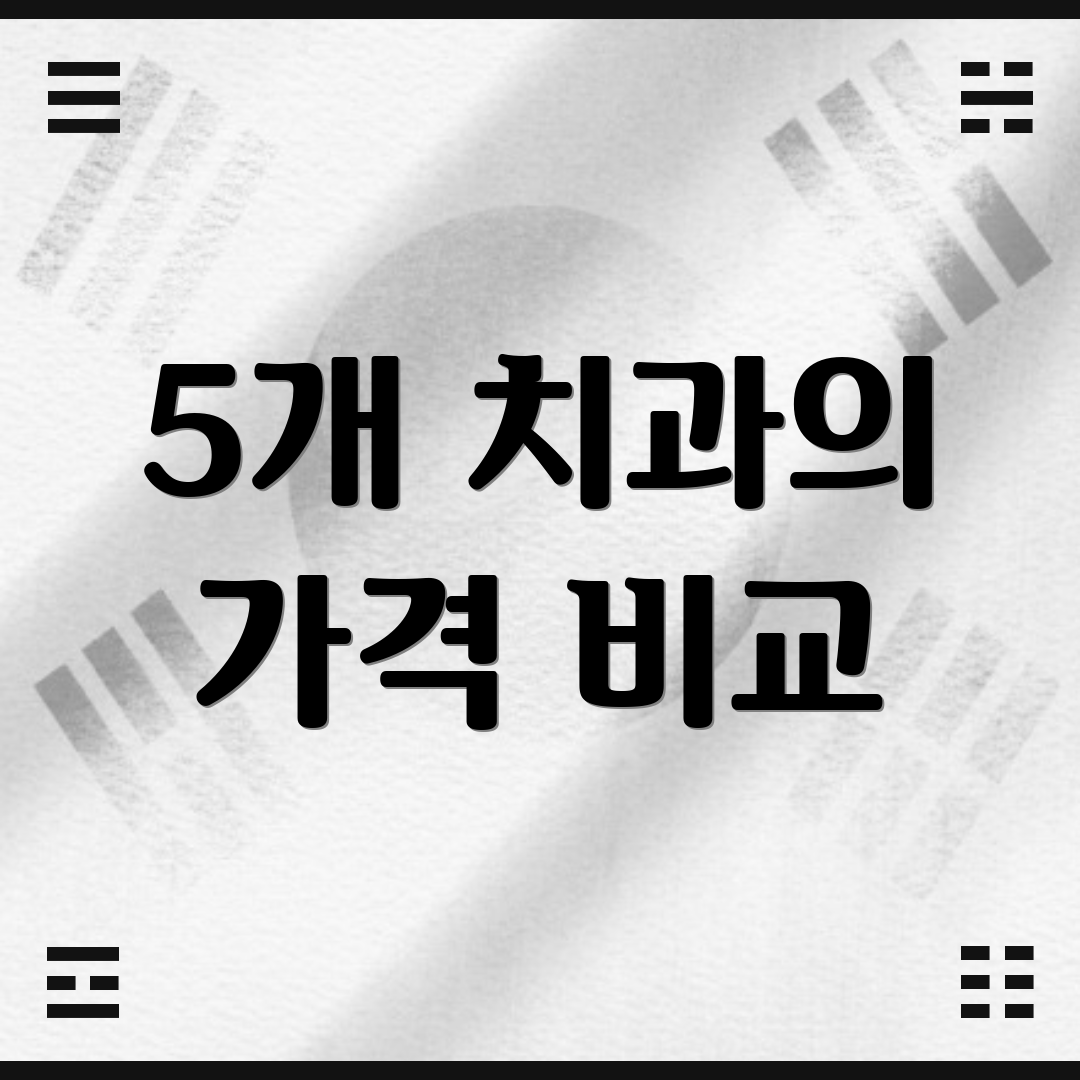 5개 치과의 가격 비교