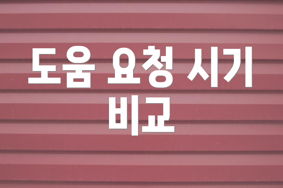 도움 요청 시기 비교