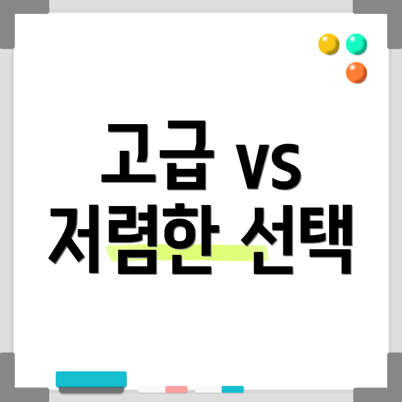 고급 vs 저렴한 선택