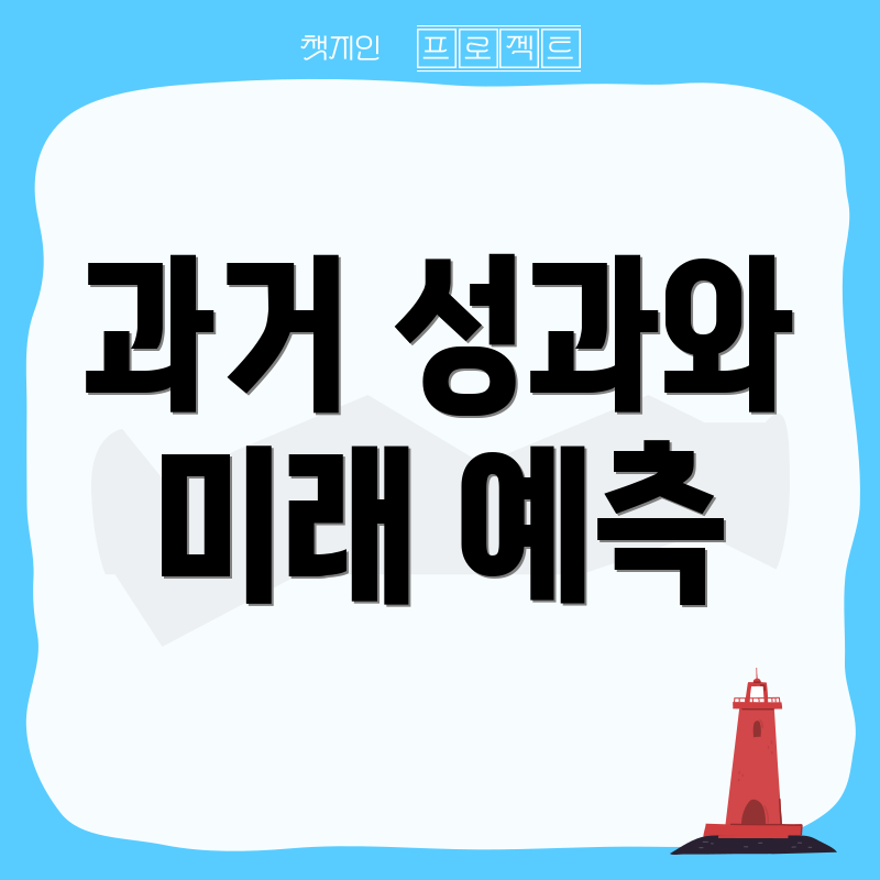 과거 성과와 미래 예측