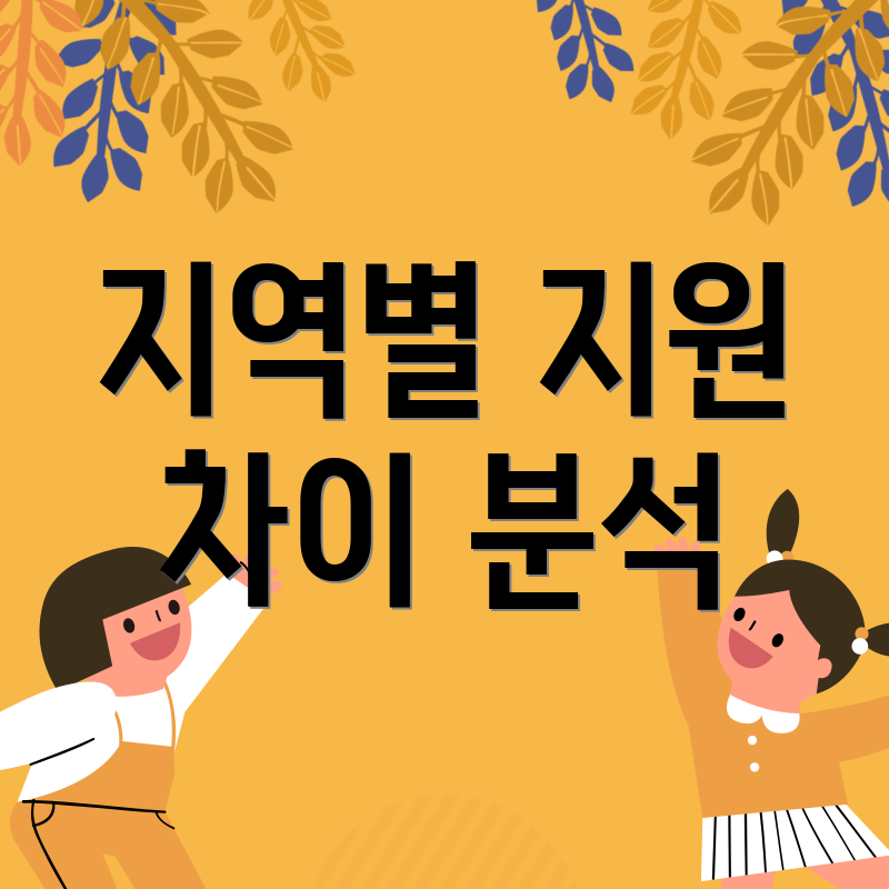 지역별 지원 차이 분석