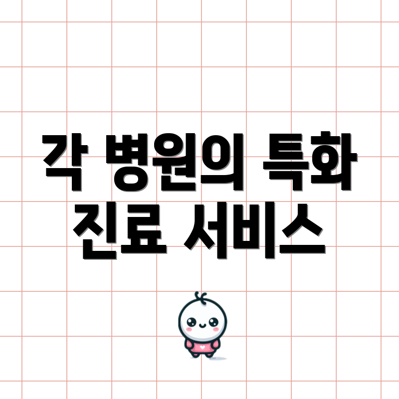 각 병원의 특화 진료 서비스