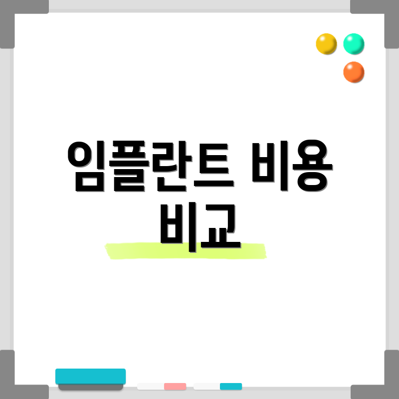 임플란트 비용 비교