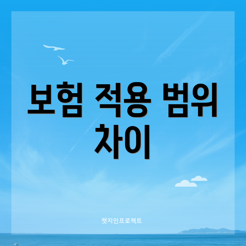 보험 적용 범위 차이