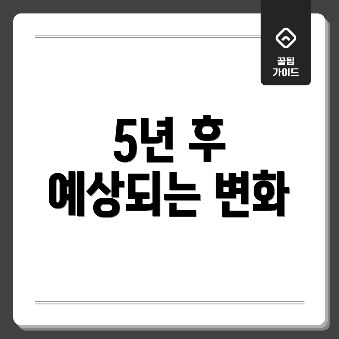 5년 후 예상되는 변화