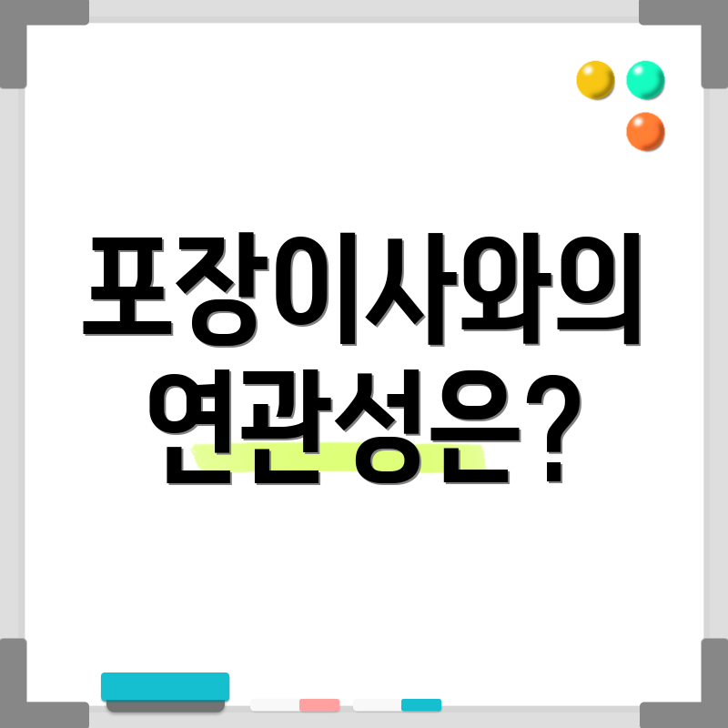 포장이사와의 연관성은?