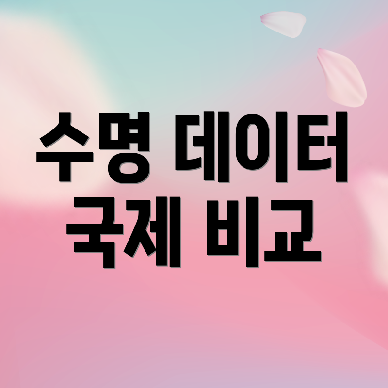 수명 데이터 국제 비교