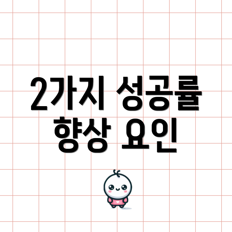 2가지 성공률 향상 요인