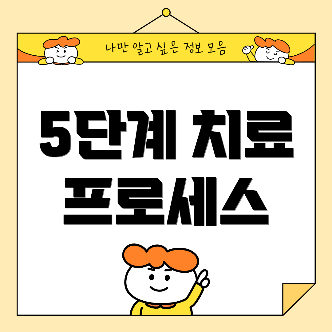 5단계 치료 프로세스