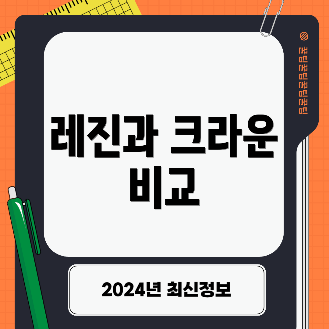 레진과 크라운 비교