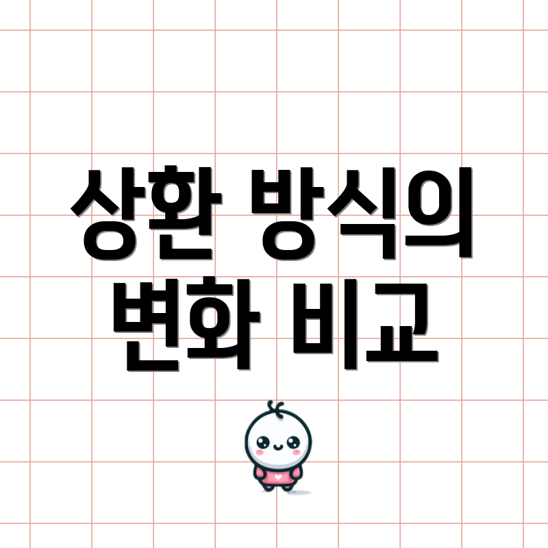 상환 방식의 변화 비교