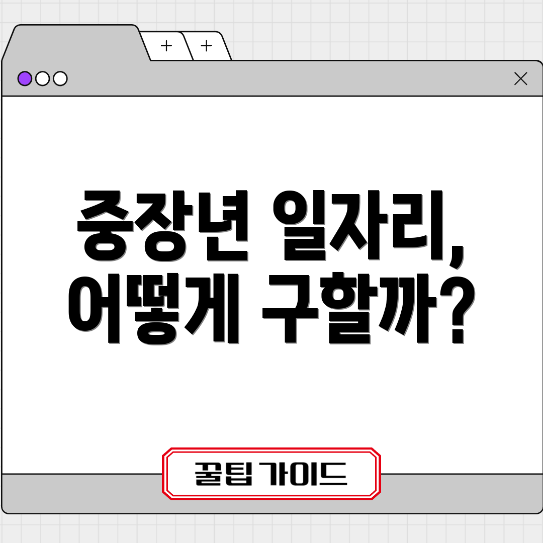 중장년 일자리, 어떻게 구할까?
