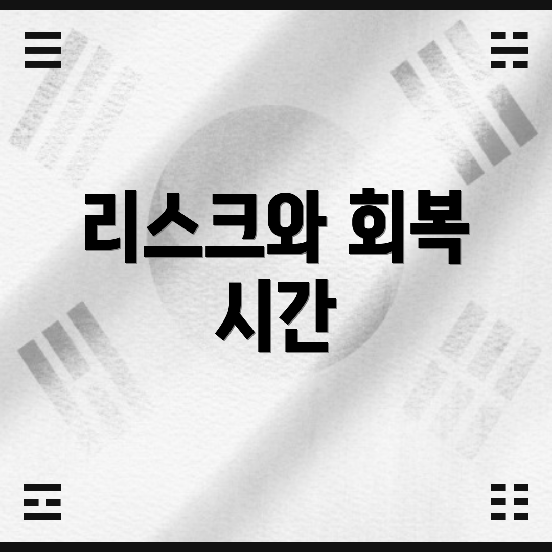 리스크와 회복 시간