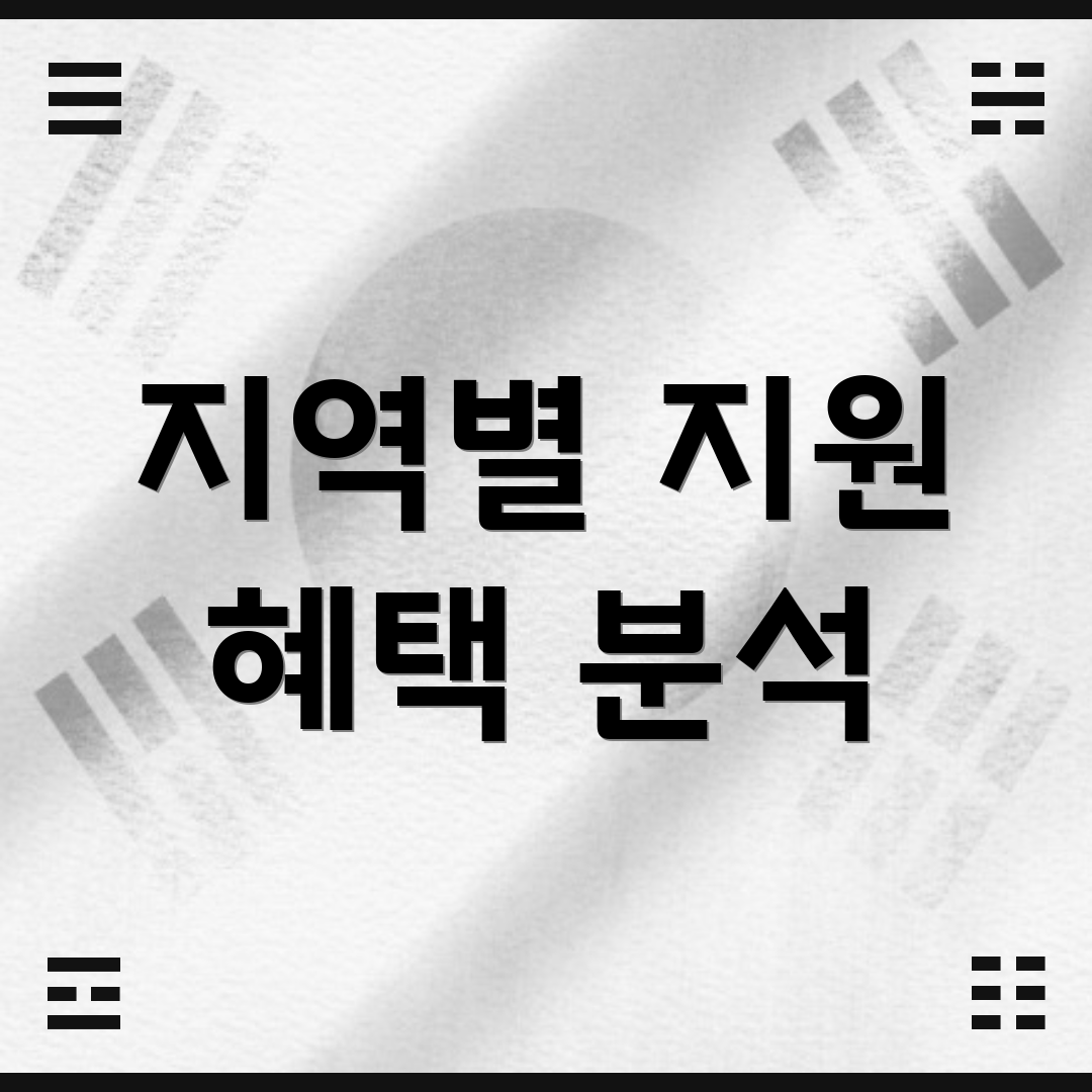 지역별 지원 혜택 분석
