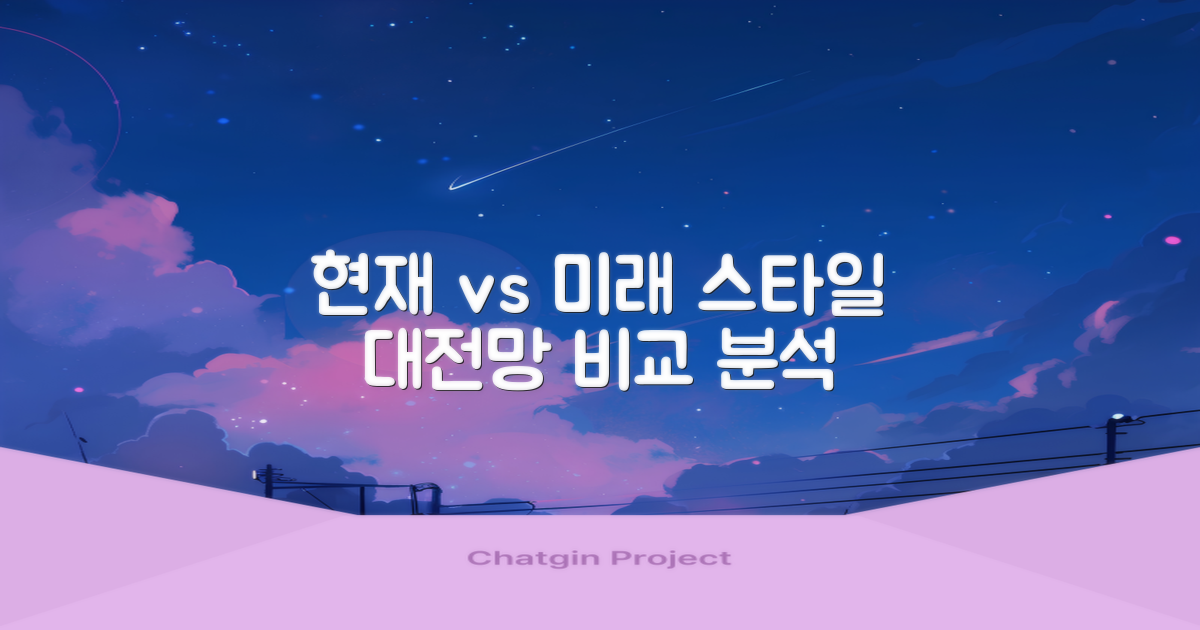 현재 스타일 vs 미래 전망